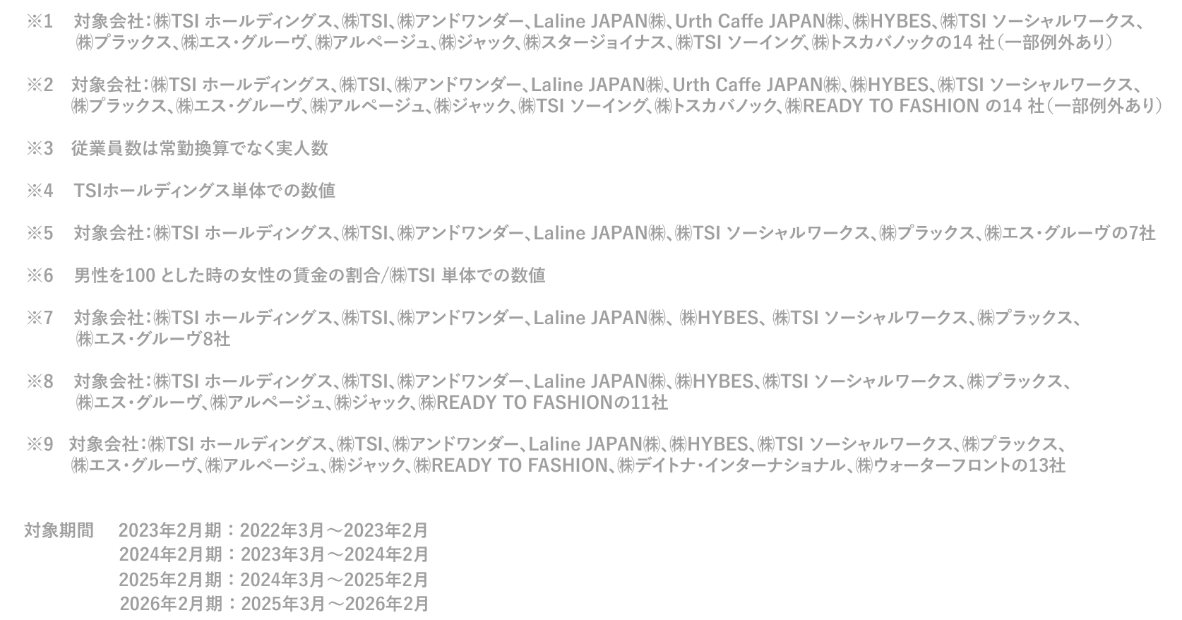 人財データ 注記