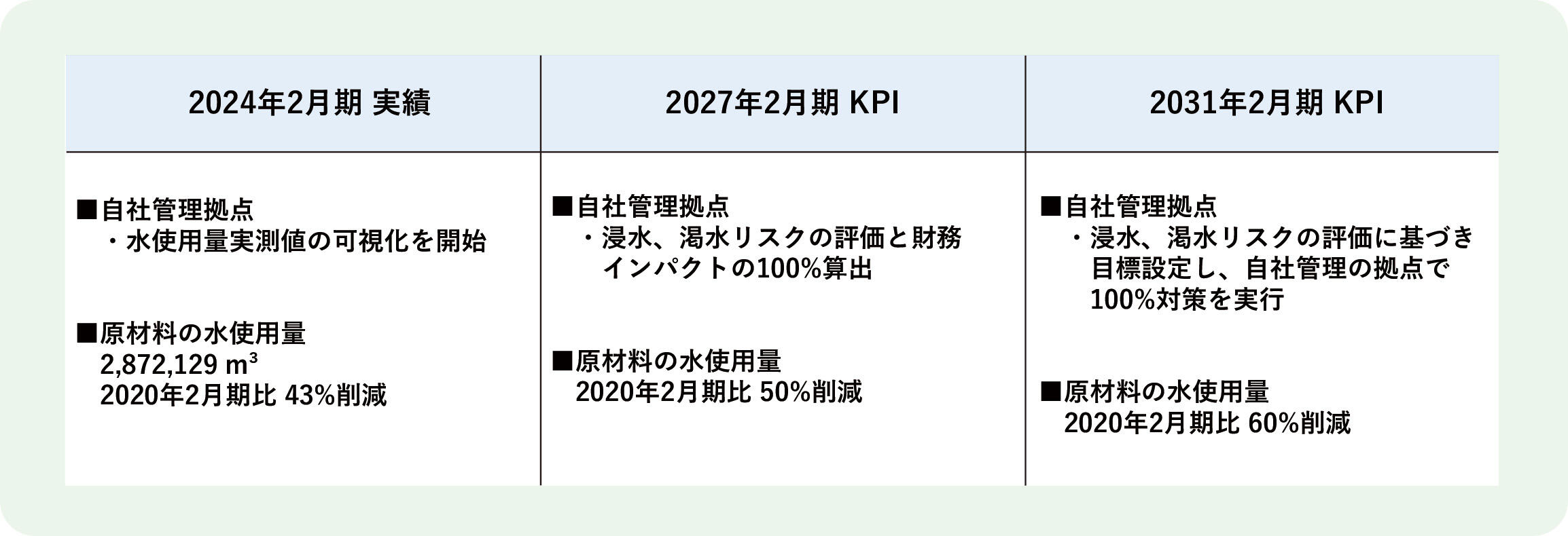 【地球環境】水資源(2024.08.29UP).jpg