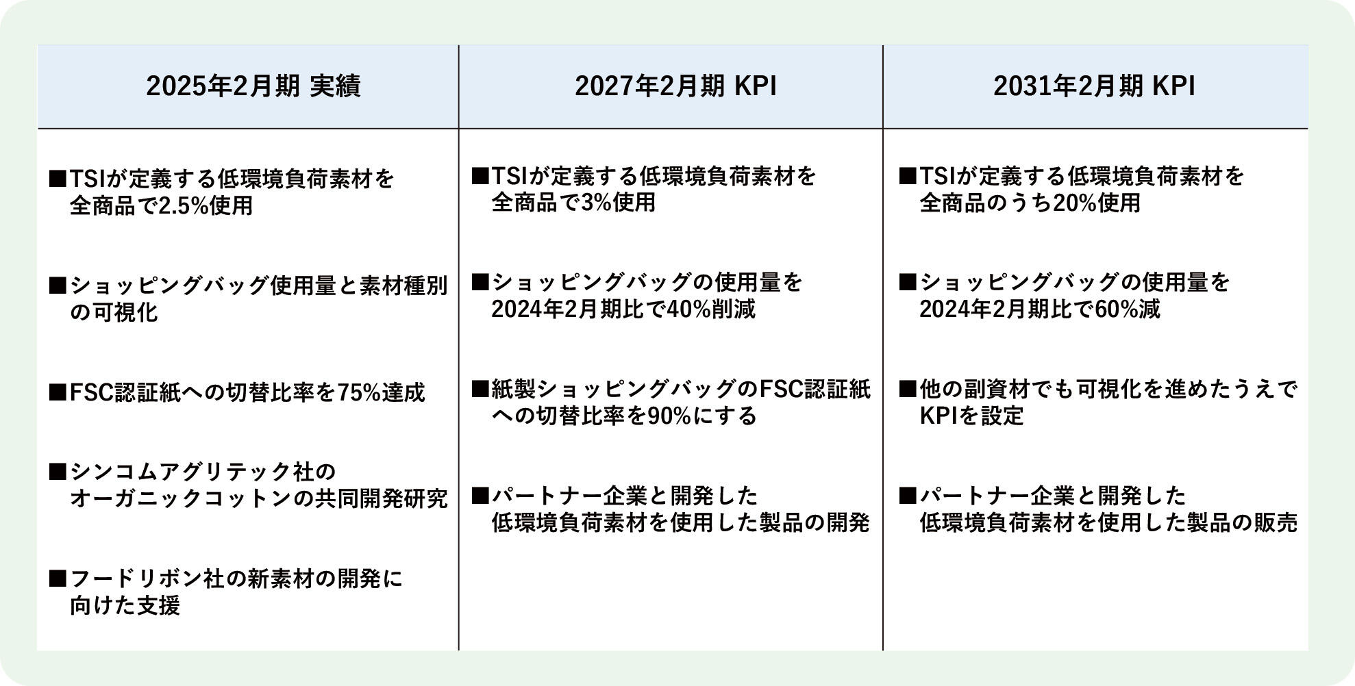 【地球環境】原材料(2025.09.08UP).jpg