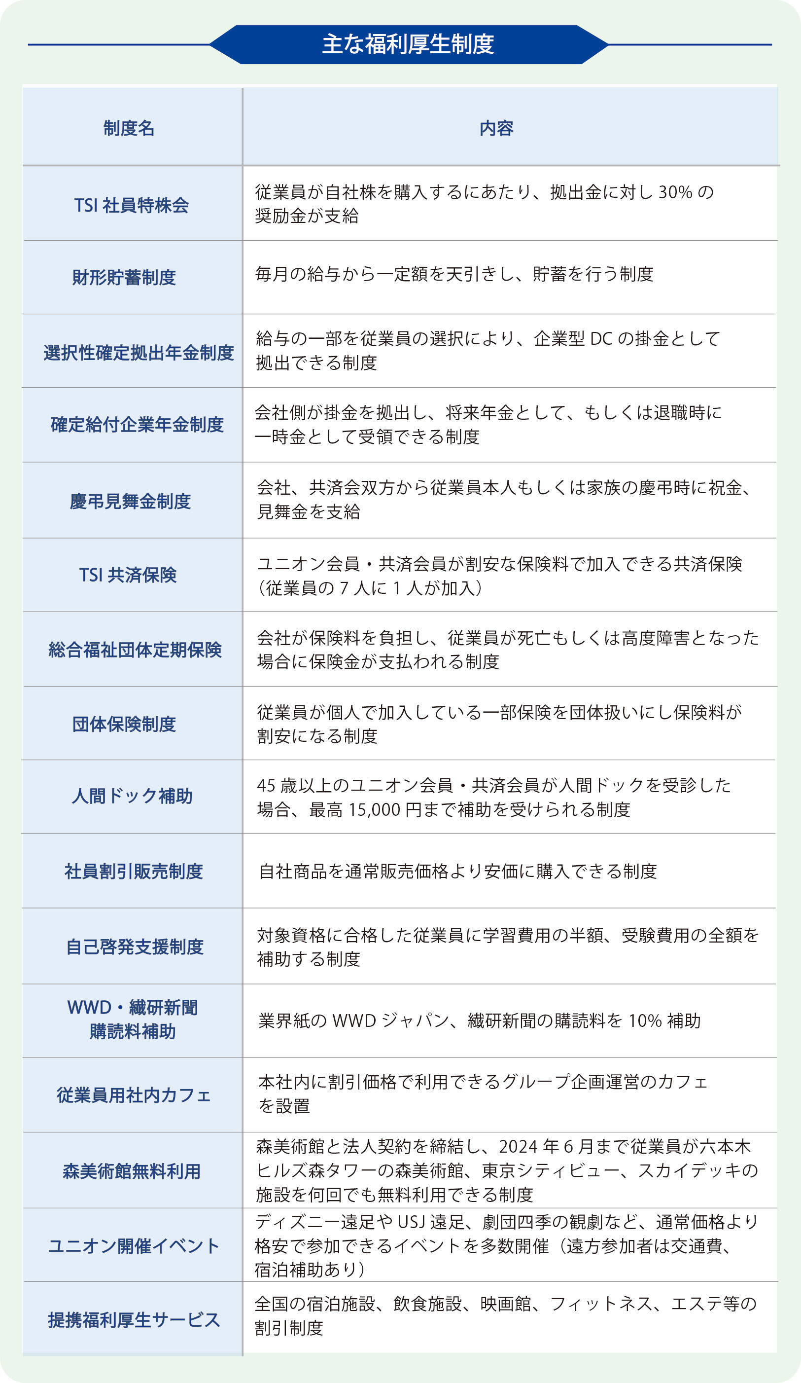 【人間】公正な労働(2025.05.09UP).jpg