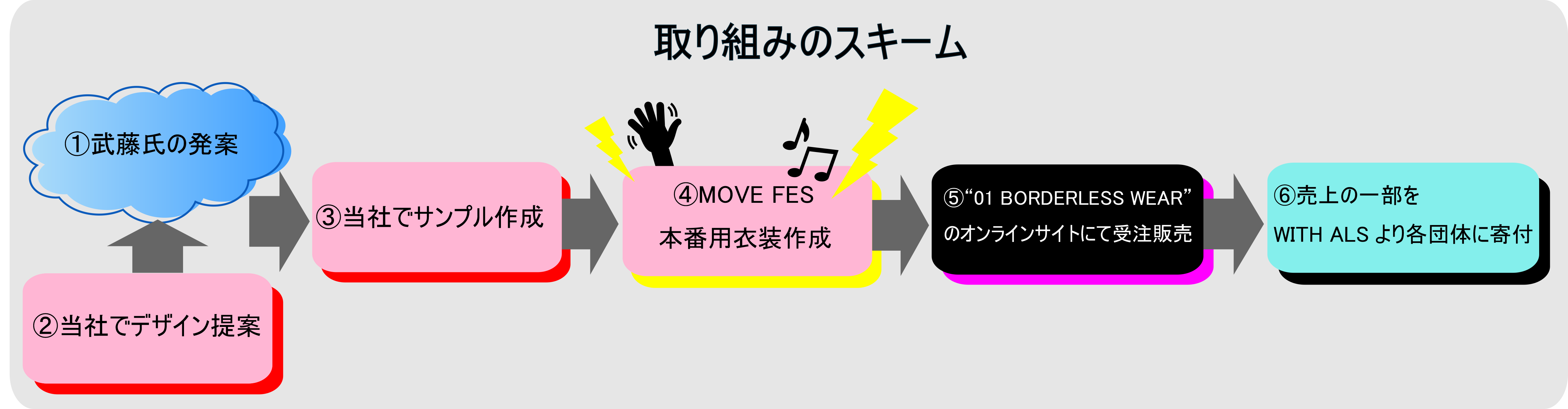 名称未設定-2.png